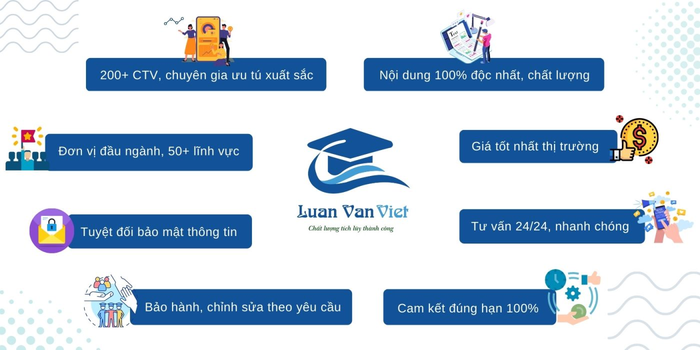 Hình ảnh minh họa quy trình làm việc chuyên nghiệp tại Luận Văn Việt