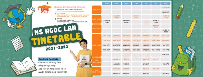 Hình ảnh lớp luyện thi đầy cảm hứng cùng Ms Lan (ảnh 1)