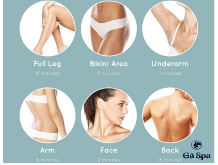 Hình ảnh không gian điều trị cao cấp tại Gà Spa