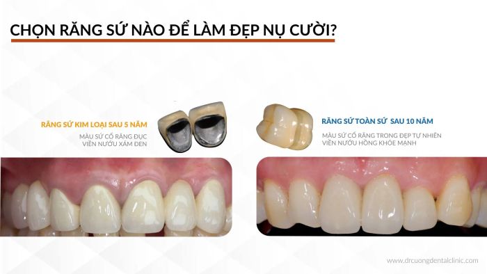 Hình ảnh phòng khám Nha Khoa Hữu Nghị - Trang thiết bị hiện đại