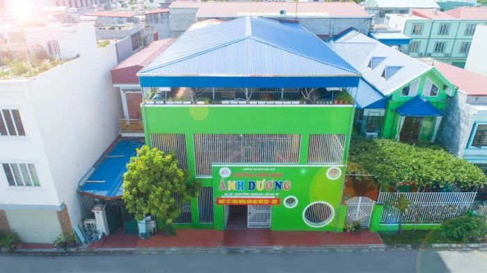 Hình ảnh Trường Mầm Non Ánh Dương - Ảnh 2