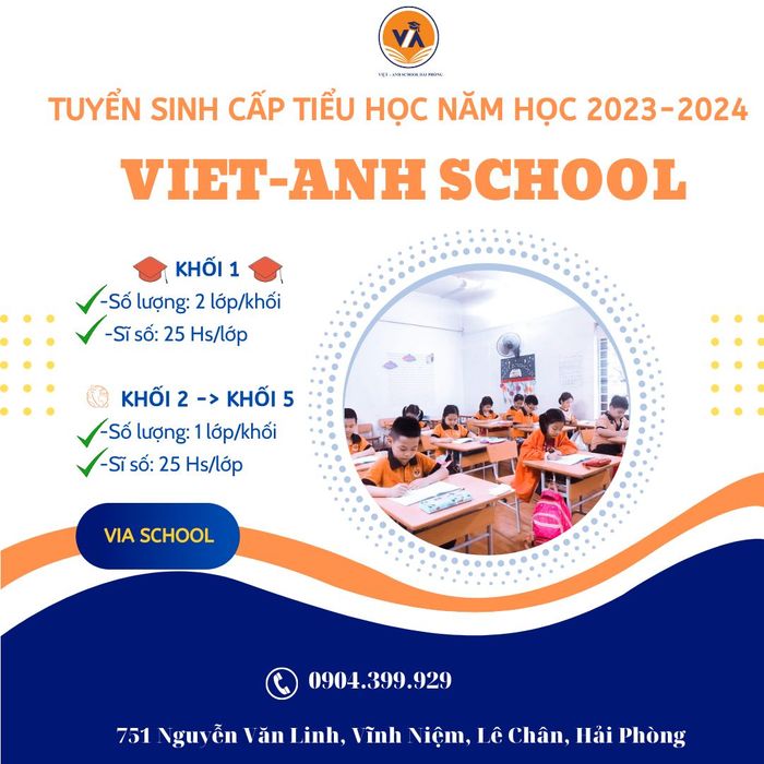 Trường Việt Anh – Góc nhìn sống động qua ống kính ảnh 1
