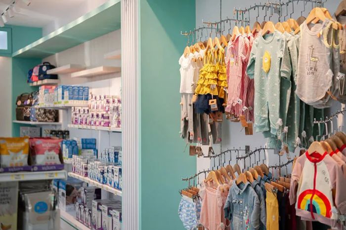 Zuka Store - Khoảnh khắc tủ đồ nhí đẹp tựa tranh vẽ