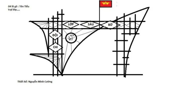 Hình ảnh minh họa (Nguồn: Internet)