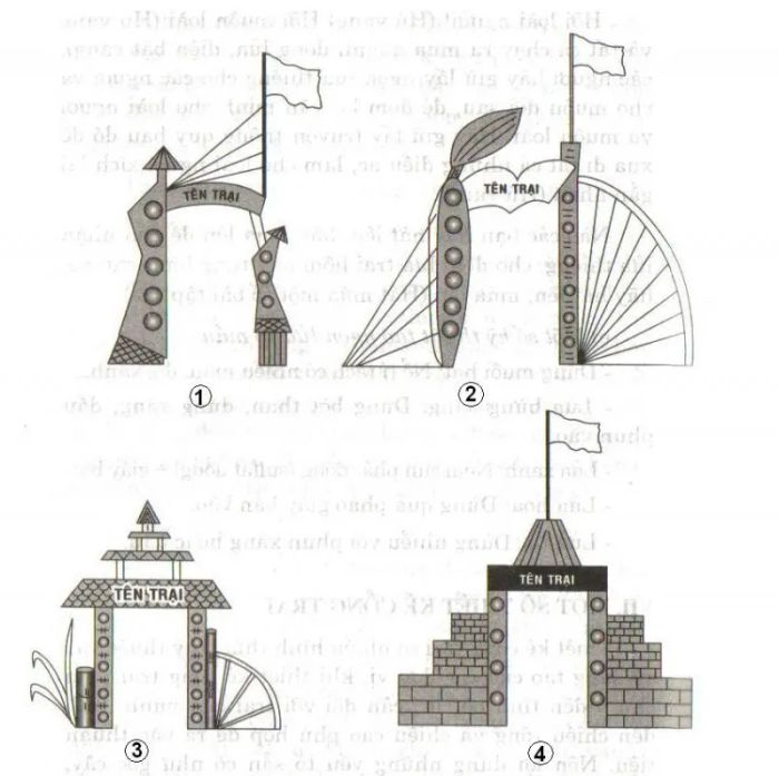 Hình ảnh minh họa (Nguồn: Internet)