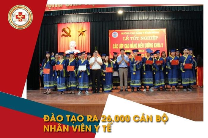 Phòng thực hành hiện đại tại Trường Cao Đẳng Y Tế Hải Phòng