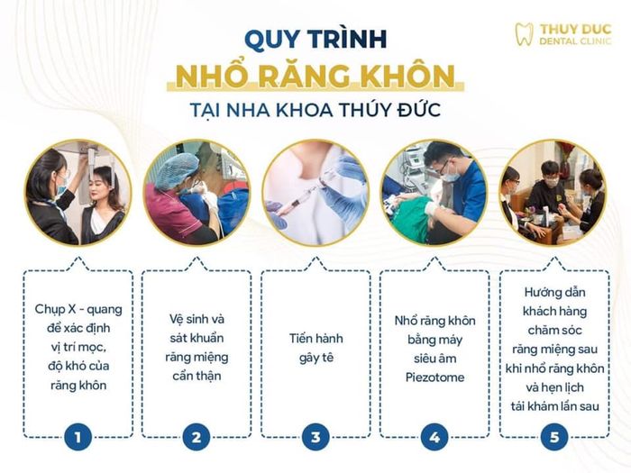 Nha khoa Thúy Đức ảnh 2