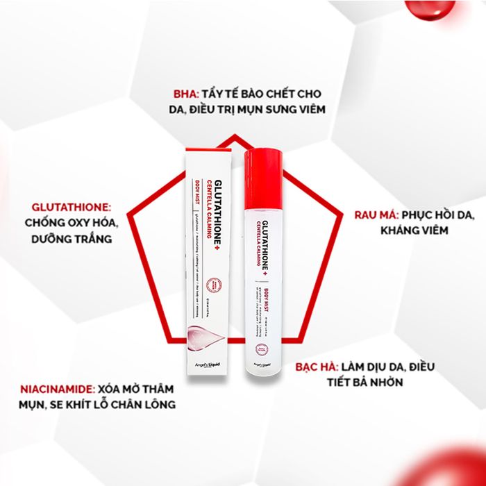 Hình ảnh chi tiết Xịt Giảm Mụn Angel's Liquid - Công nghệ xịt sương mịn