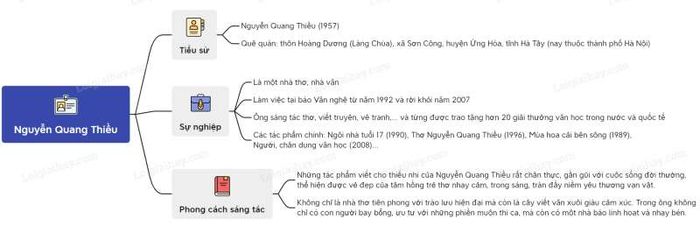 Ảnh minh họa (Nguồn internet) ảnh 1