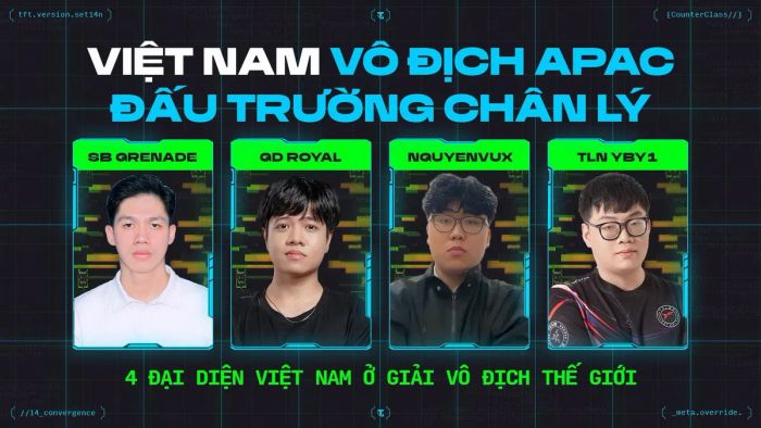 ĐTCL: Việt Nam Thống Lĩnh Khu Vực Châu Á - Thái Bình Dương, Có 4 Đại Diện Dự Giải Thế Giới