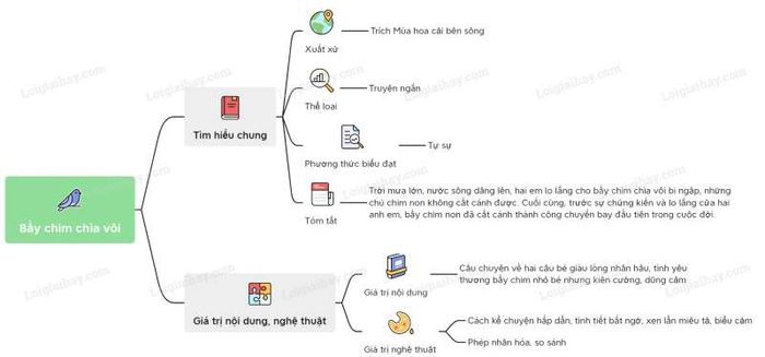 Ảnh minh họa (Nguồn internet) ảnh 2