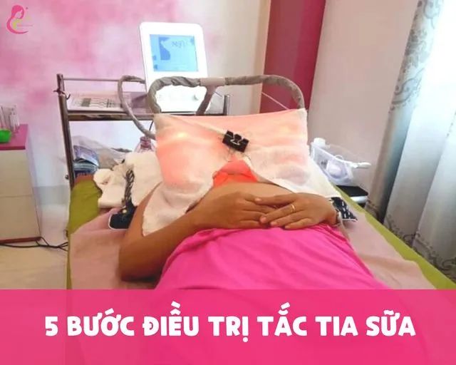 Hình ảnh thực tế quy trình thông tắc tại Thế Giới Mẹ Và Bé