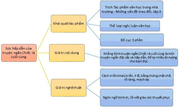 Hình ảnh minh họa (Nguồn từ Internet) - Ảnh 1