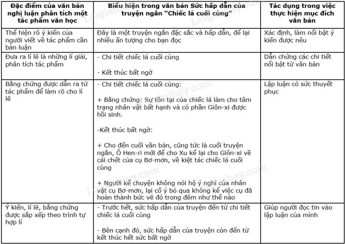 Minh họa hình ảnh (Nguồn từ internet) – Hình ảnh 1