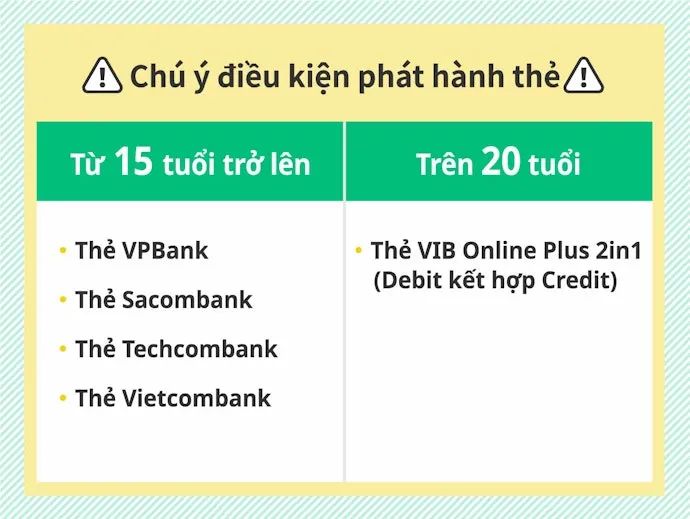 Hình Ảnh Minh Họa (Nguồn Internet) - Ảnh 1