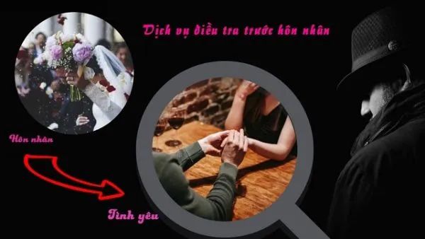 Hình ảnh đội ngũ thám tử Tín Phát (Nguồn: Internet)