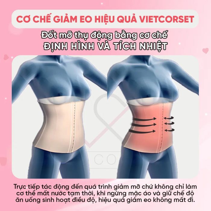 Hình ảnh thực tế gen nịt bụng Latex Slim 101 Việt Corset