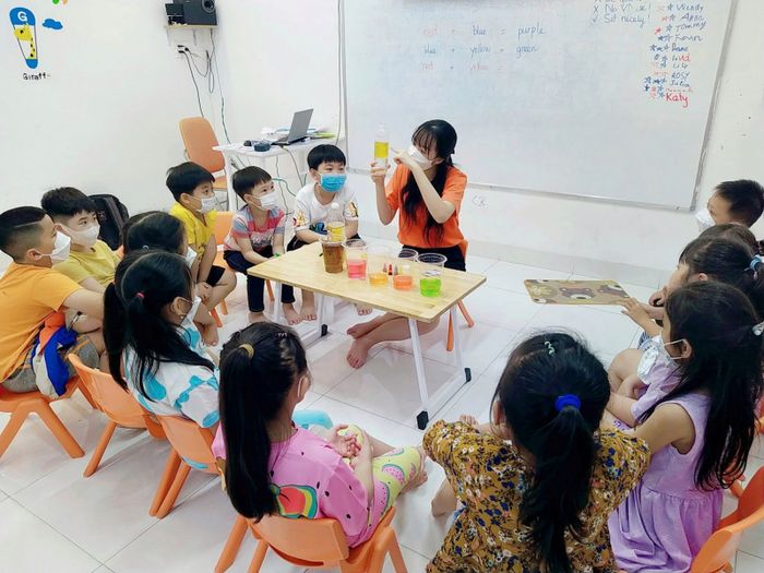 Hình ảnh Trung Tâm Ngoại Ngữ Future