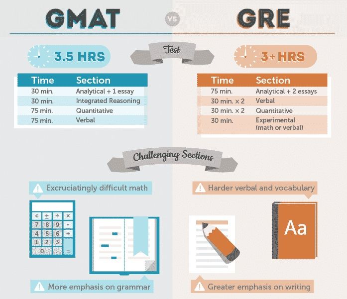Môi trường đào tạo chuyên nghiệp tại ACE Test Prep - Nơi biến thách thức thành cơ hội (Hình ảnh 2)