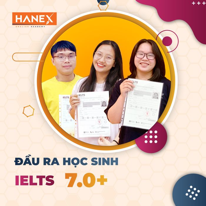 Giờ học tương tác cùng giảng viên bản ngữ tại Hanex