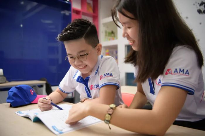 Hình ảnh lớp học tiêu chuẩn quốc tế tại AMA Cần Thơ