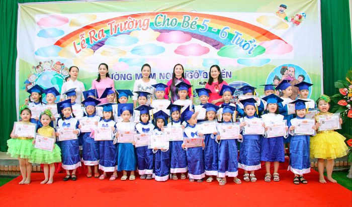 Hình ảnh ấn tượng về cơ sở vật chất hiện đại tại Trường Mầm non Ngô Quyền