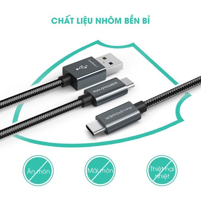 Hình ảnh minh họa dây cáp RAVPower đa năng
