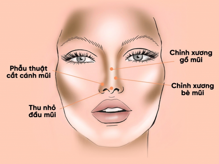 Không gian sang trọng tại Viện thẩm mỹ Tấm