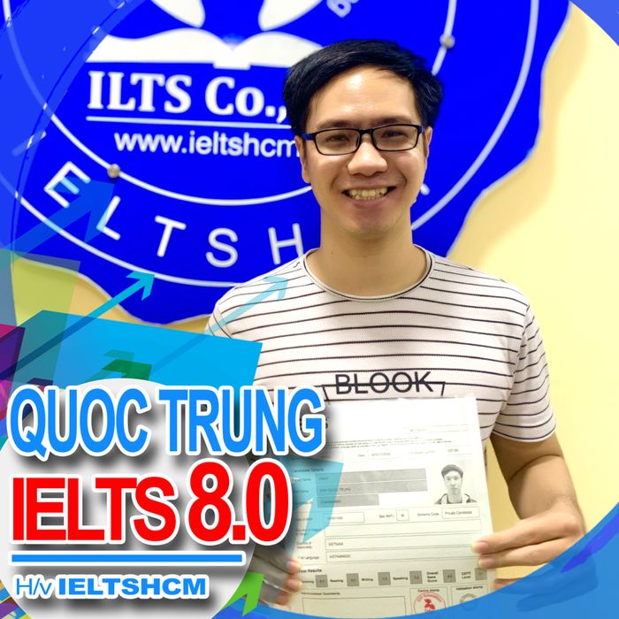 Thư viện hình ảnh IELTSHCM