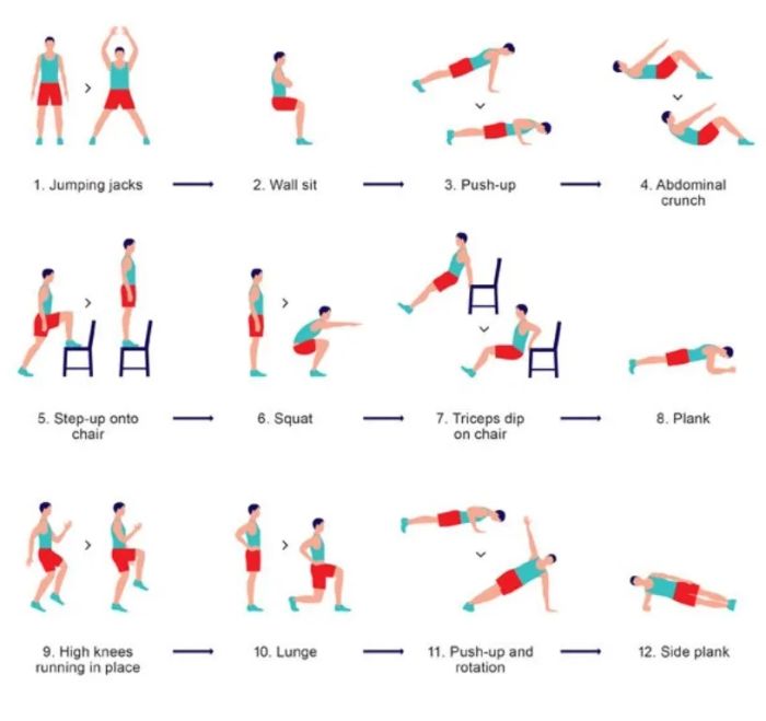 Hình ảnh minh họa 7 Minute Workout