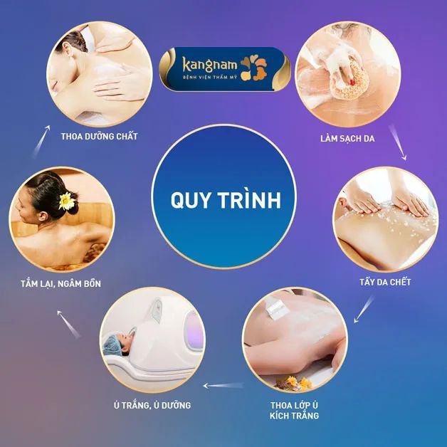Hệ thống máy móc hiện đại tại Viện Thẩm Mỹ Kangnam