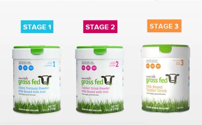 Hình ảnh sản phẩm Sữa Munchkin Grass Fed phiên bản 1