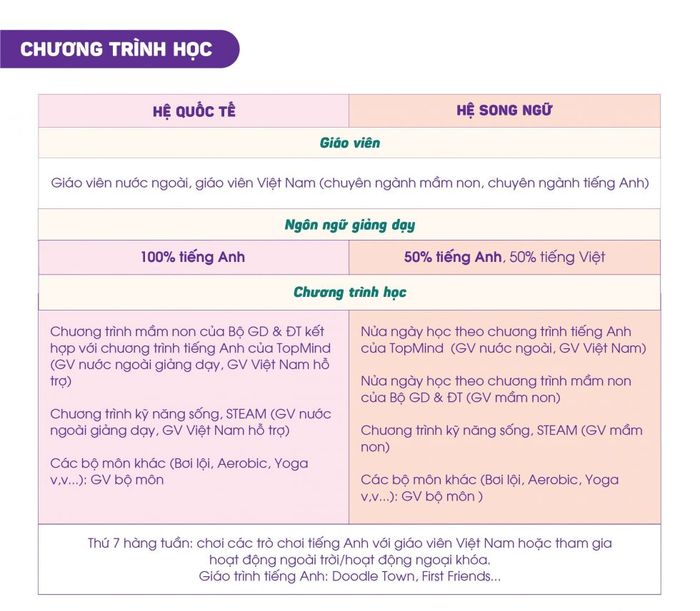 Giờ học bơi tại hồ bơi tiêu chuẩn của trường