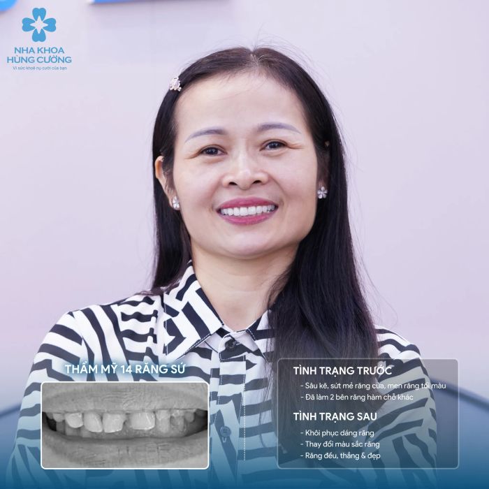 Nha Khoa Hùng Cường - Hình ảnh nổi bật 1