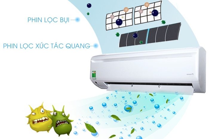 Máy lạnh Daikin 2.5 HP FTV60AXV1
