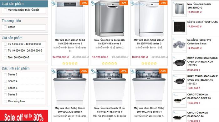 Bộ sưu tập thiết bị nhà bếp cao cấp tại Sài Gòn Bếp