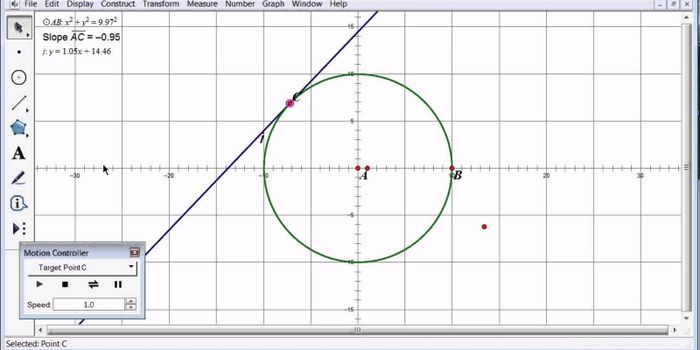 Giao diện Geometer's Sketchpad - Công cụ hình học động đầy sáng tạo