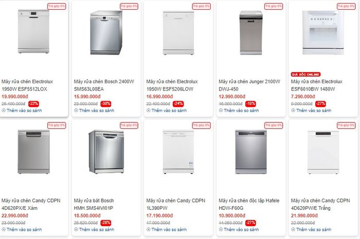 Bộ sưu tập máy rửa chén đa dạng tại Nguyễn Kim