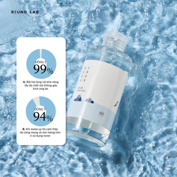 Hình ảnh chân thực về dòng sản phẩm Round Lab