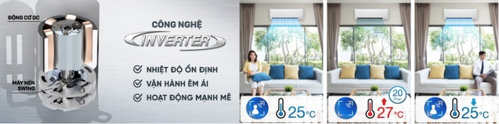 Công nghệ Inverter và mắt thần thông minh tiết kiệm điện trên Daikin FTKY50ZVMV