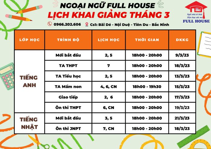 Hoạt động giảng dạy tại Trung tâm Full House