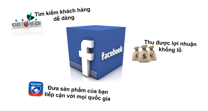 Thư viện hình ảnh hoạt động tại Việt Ads