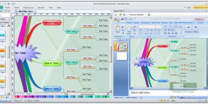 Mẫu sơ đồ tư duy sáng tạo với Edraw Mind Map