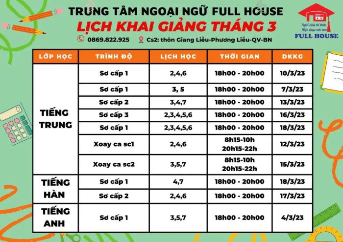 Trung tâm Ngoại ngữ Full House - Hình ảnh minh họa 1
