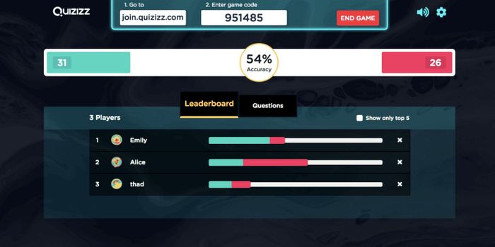 Giao diện Quizizz - Sân chơi tri thức đầy màu sắc
