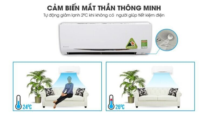 Điều hòa Daikin 18000 BTU 1 chiều Inverter FTKY50WAVMV gas R-32