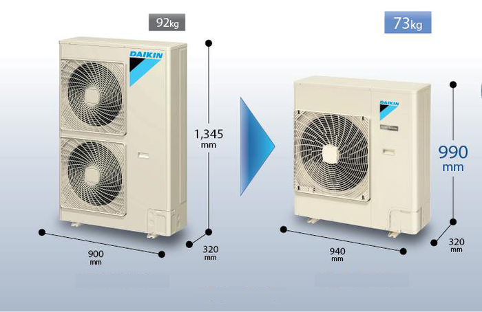Daikin inverter âm trần 2 chiều 5.0/6.0Kw FCQ50KAVEA/RZQS50AV1 BRC1E63 BYCP125K-W18