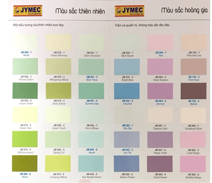 Hình ảnh ứng dụng Sơn Jymec - Mẫu 2