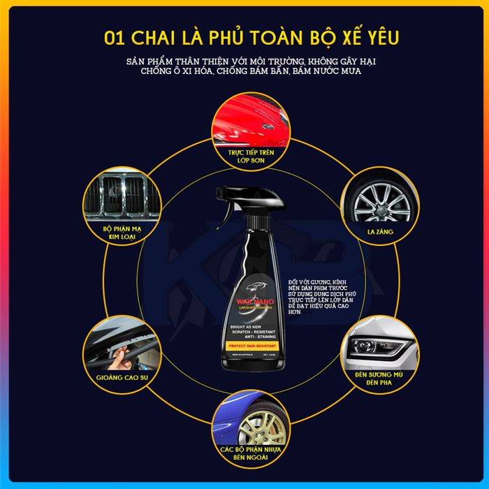 Hình ảnh WaxNano - Lớp phủ nano silicon bảo vệ sơn xe hoàn hảo