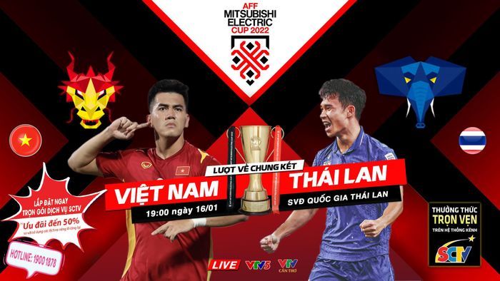 Hệ thống truyền hình hiện đại của SCTV